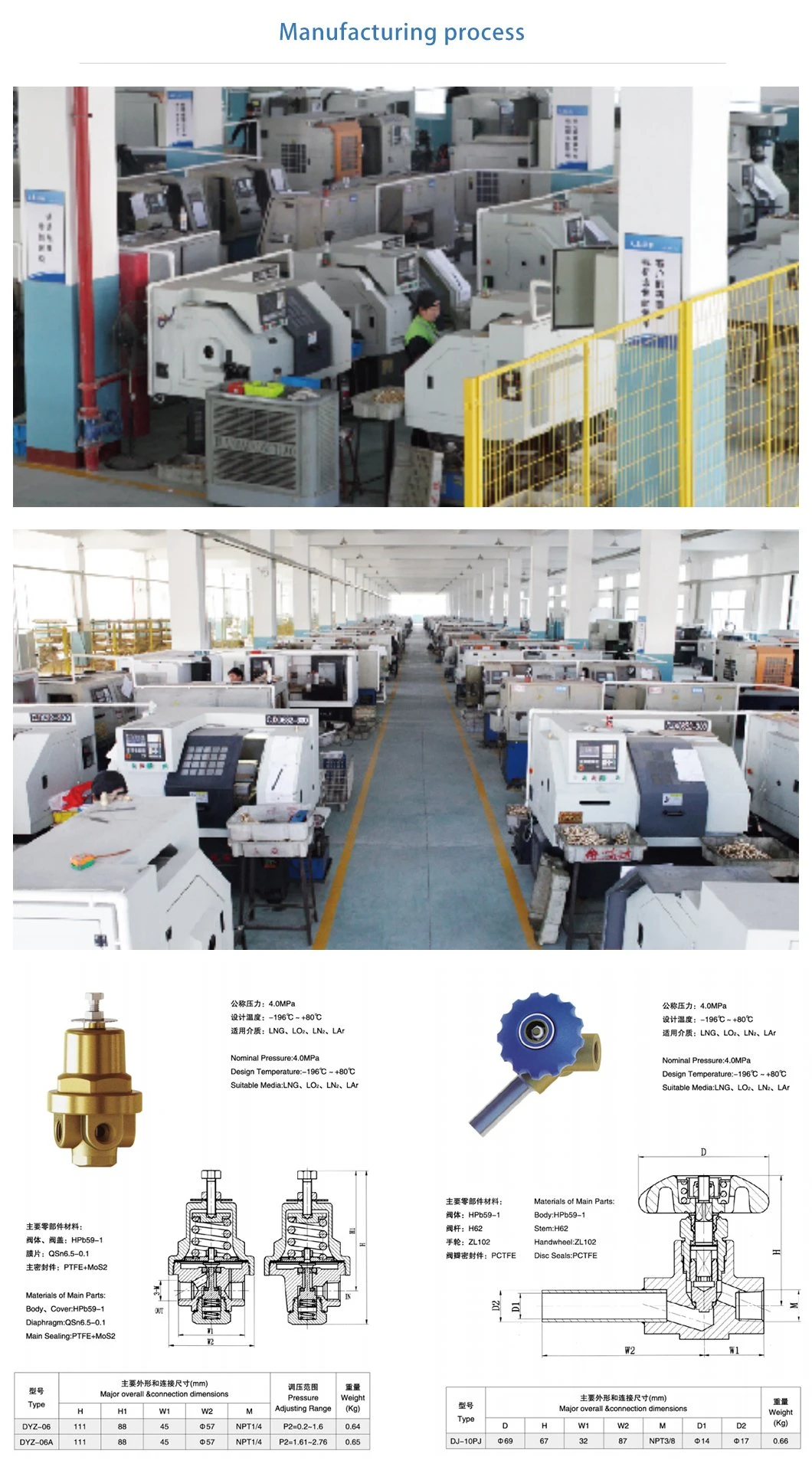 Custom Machine Processes Non-Standard Precision Hardware Parts CNC Yellow Bronze Parts